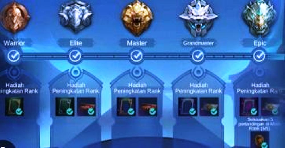 10 Tips Efektif Meningkatkan Rank di Game MOBA 2025