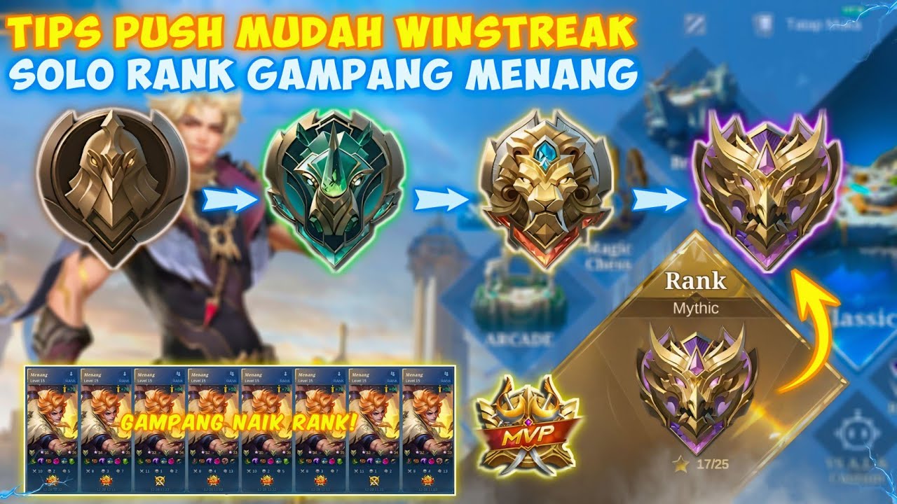 Tips Push Rank Cepat di Game Kompetitif: Strategi Ampuh untuk Naik Tier