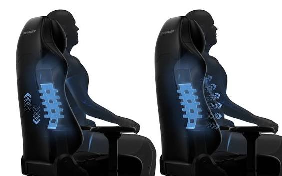Pentingnya Kursi Ergonomis untuk Kesehatan Punggung Gamer