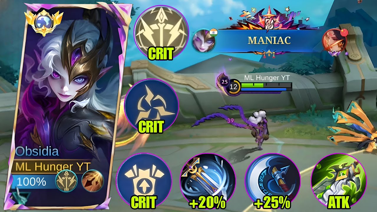 Rahasia Build Terbaik Karakter Meta Season Ini: Panduan Maksimalkan Win Streak