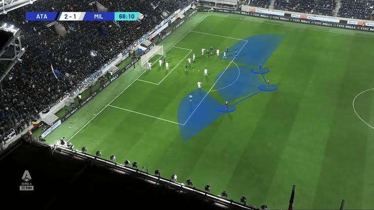 Tips Menguasai Set-Piece dan Eksekusi Bola Mati pada Simulasi Sepak Bola Modern